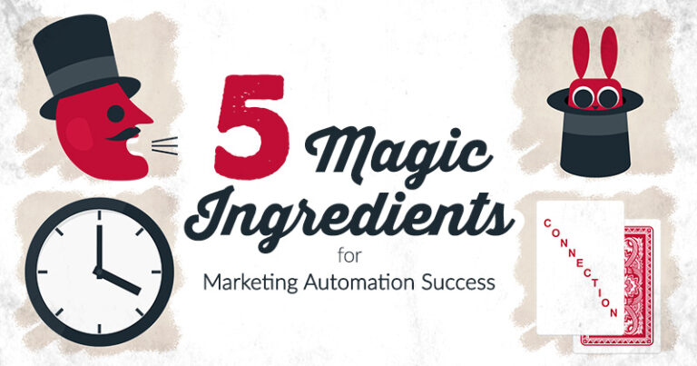 The 5 Magic Ingredients for Marketing Automation Success