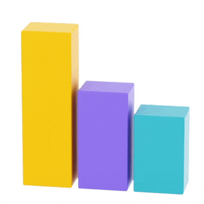 Track Your Performance