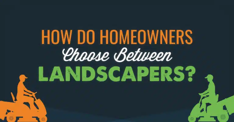 Win More Landscaping Jobs With Strategic Marketing