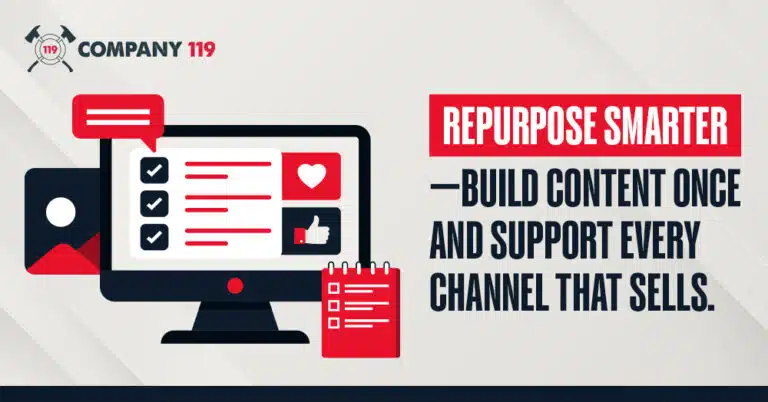Repurpose smarter—build content once and support every channel that sells.
